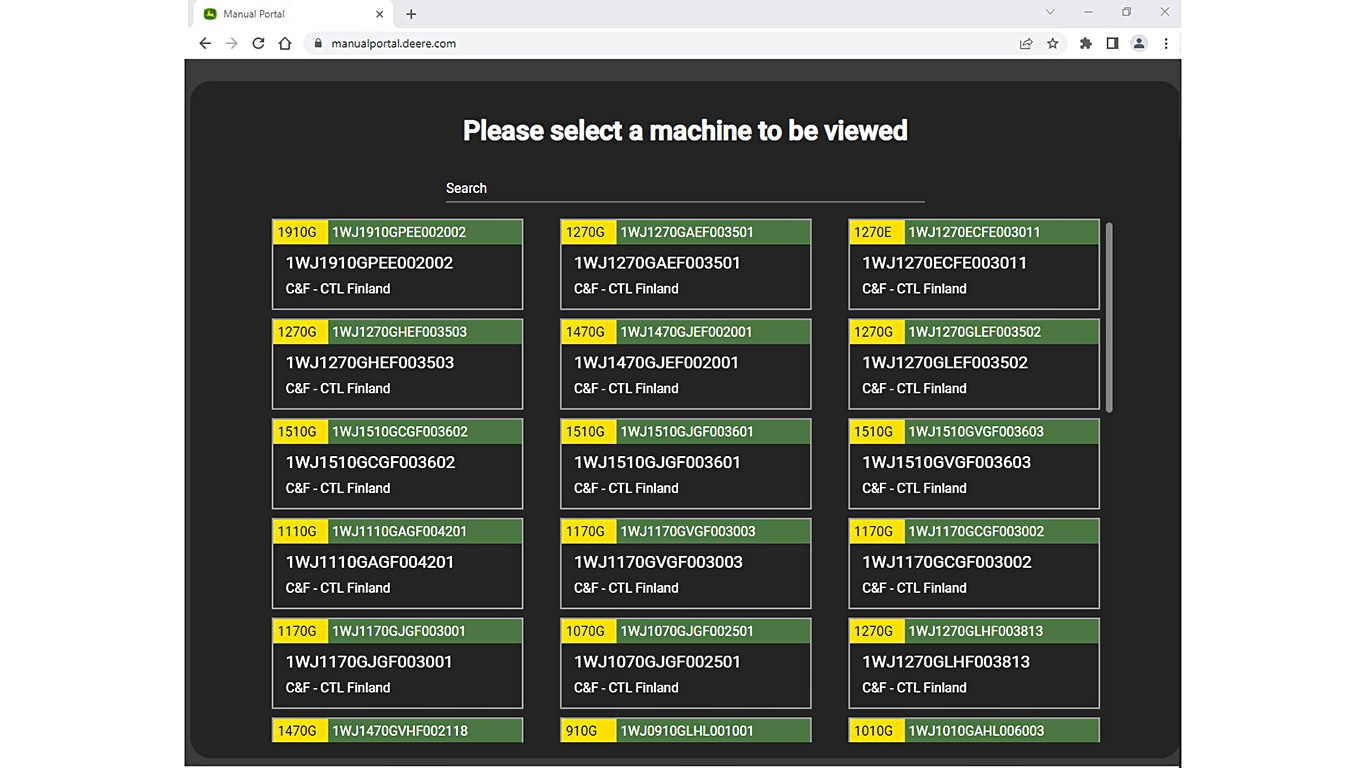 En lista över maskinmodeller med information