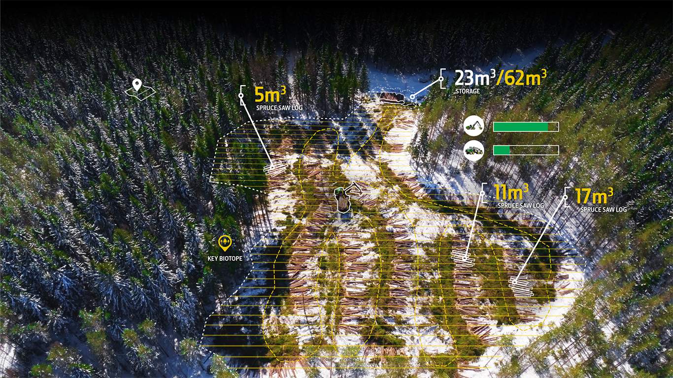 TimberMatic Kartor och TimberManager