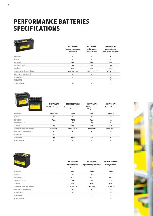 Specifikationer, Performance batterier